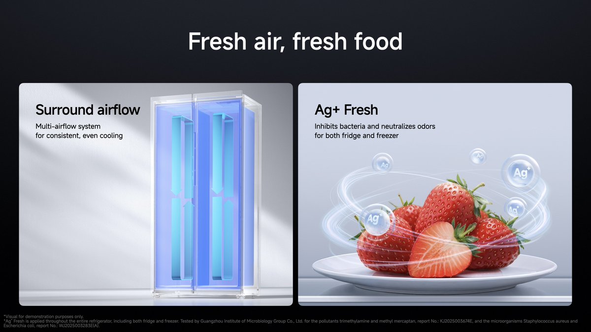 みみページ MijiaRefrigerator Side-by-Side 621L is here. Massive capacity for