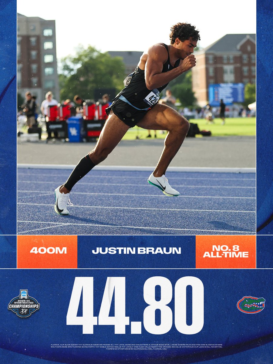 Gators Track and Field & Cross Country tweet media