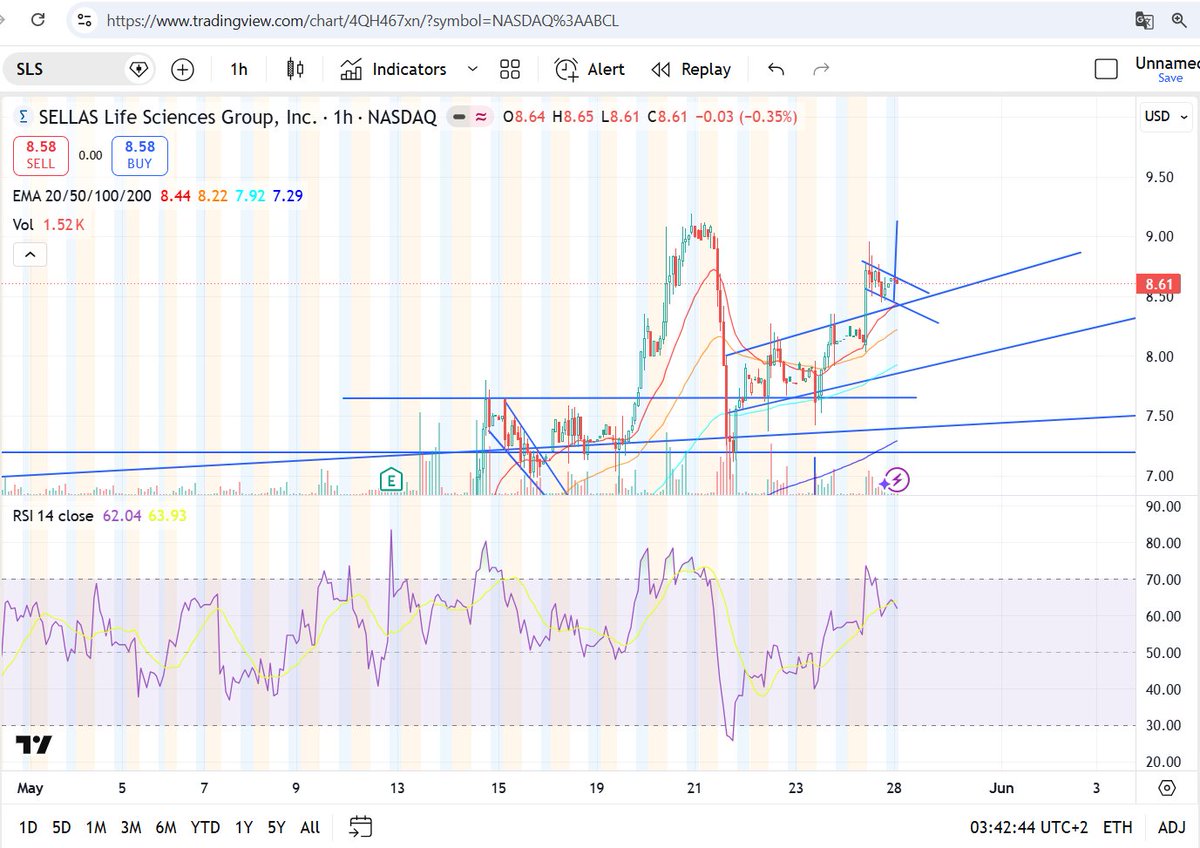 TheInvestmentABC tweet media