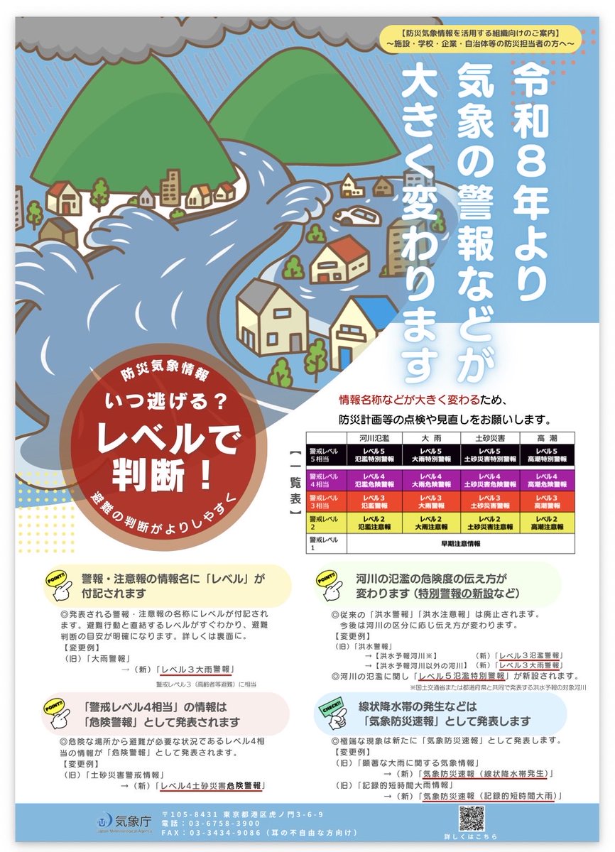 Chunjyunchu's tweet photo. 明日、令和８年５月２９日（金）より新たな「防災気象情報」が開始されます🏞️🌧️⛰️🌊

市町村が発令する避難指示等の避難情報や住民がとるべき避難行動との関係が分かりやすくなります👍

気象庁のチラシとわかりやすい資料があったので、どうぞ🤲

#防災 
#気象 
#情報 https://t.co/VHoriDVUov
