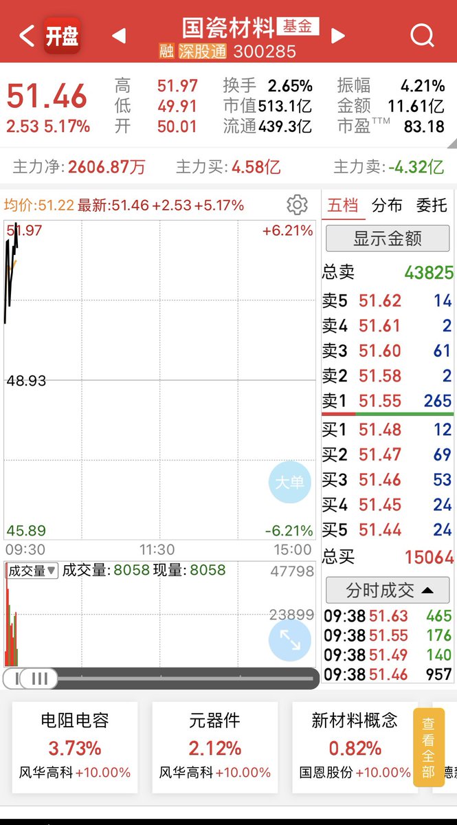 库哥 tweet media