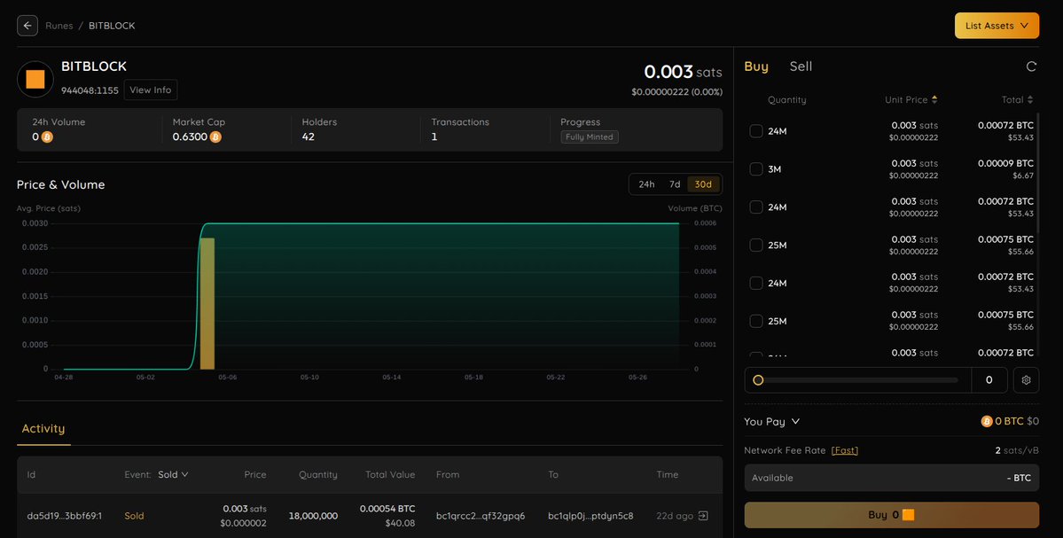 BitBlock ⛏ | Rewarding Bitcoin Miners tweet media
