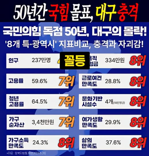 🍺까칠한궁수(법비들의세상)🍷 tweet media