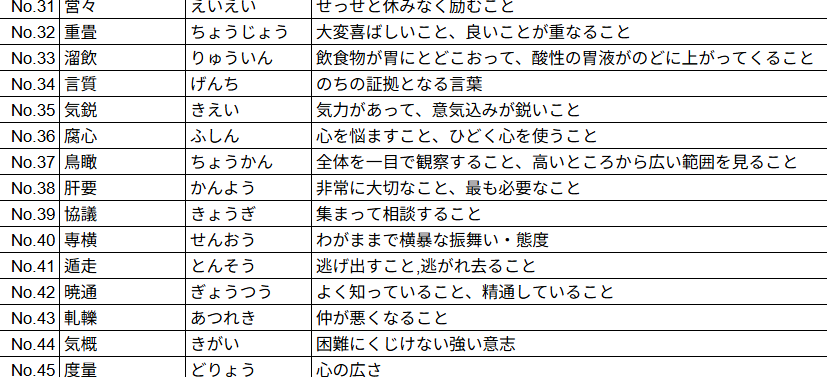 techsyu_main's tweet photo. SPIの言語はとにかくこれを参考にしてください https://t.co/x4Vsb9xWBN
