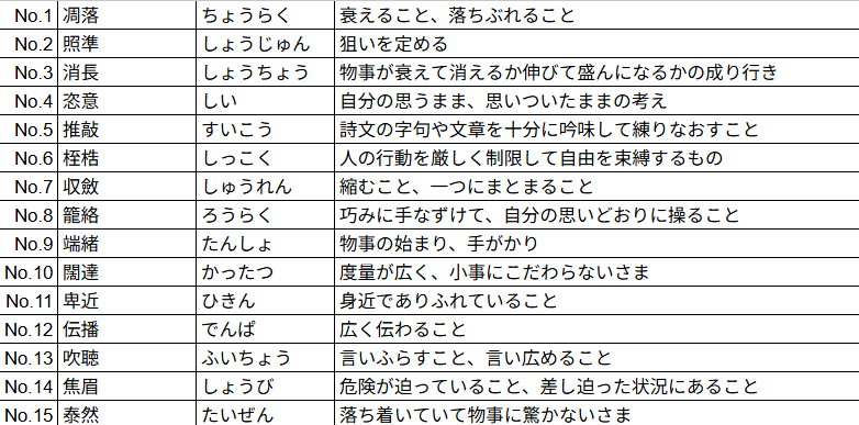 techsyu_main's tweet photo. SPIの言語はとにかくこれを参考にしてください https://t.co/x4Vsb9xWBN