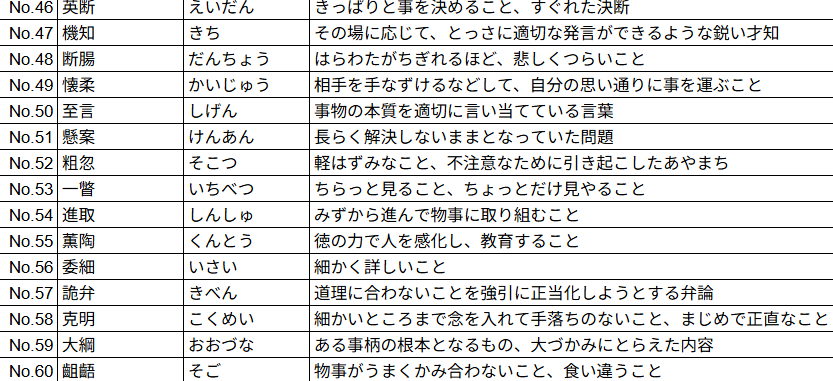 techsyu_main's tweet photo. SPIの言語はとにかくこれを参考にしてください https://t.co/x4Vsb9xWBN