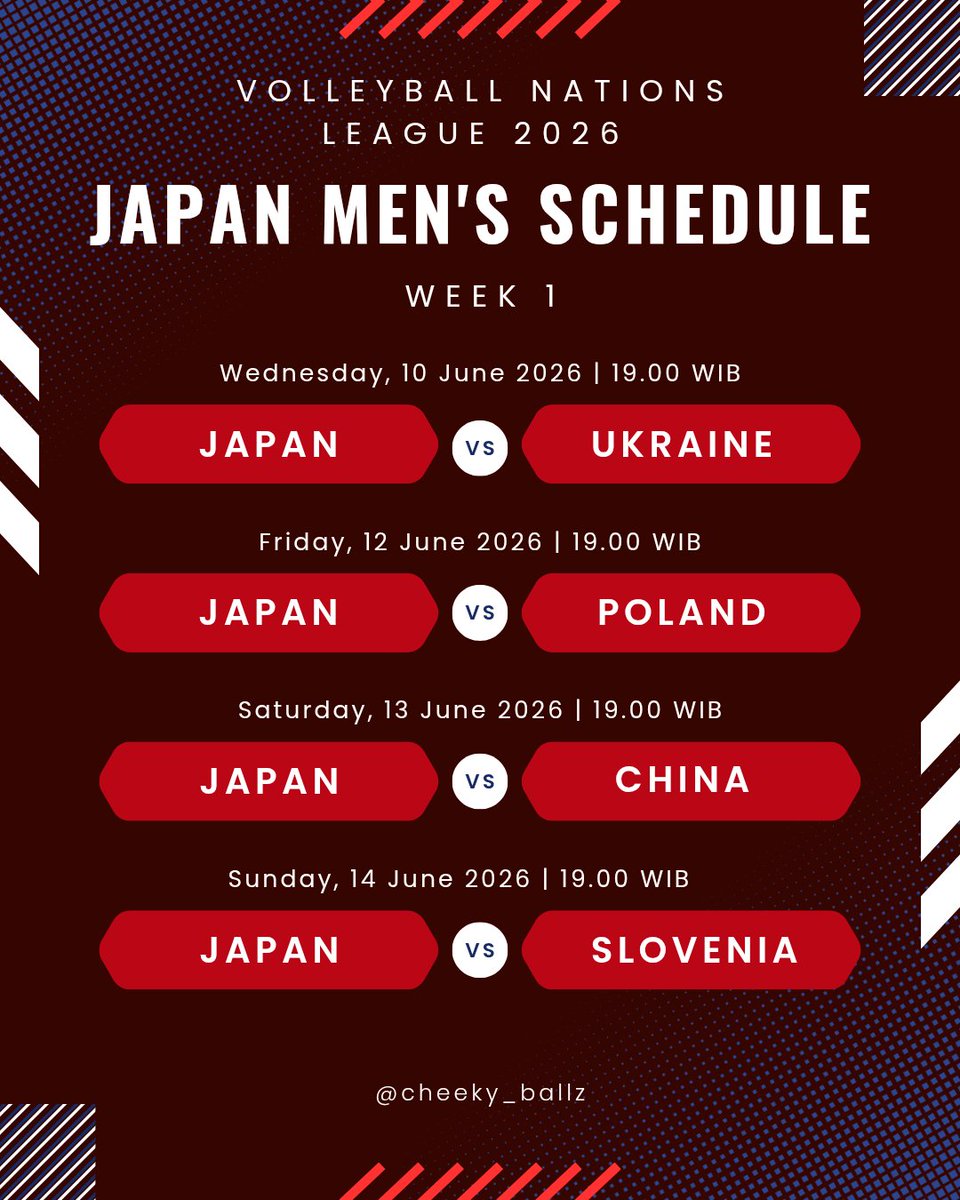 cheeky_ballz's tweet photo. JAPAN MEN'S TEAM

week 1 📍Linyi, China 
week 2 📍Orlèans, France
week 3 📍Osaka, Japan https://t.co/26H5gzAkMq