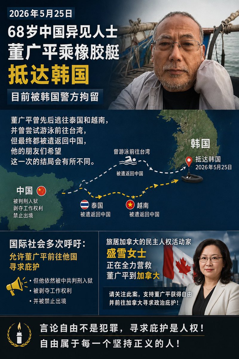 Weidao_my's tweet photo. 68岁的中国异见人士董广平，于2026年5月25日晚间乘坐橡胶艇抵达韩国，目前被韩国警方拘留。

他曾逃往泰国、越南，也曾尝试游泳前往台湾，却一次次被遣返回中国。如今，国际社会再次关注他的命运。

旅居加拿大的民主人权活动家盛雪女士@ShengXue_ca 正在全力营救董广平前往加拿大寻求庇护。 https://t.co/Qxo2QROR16