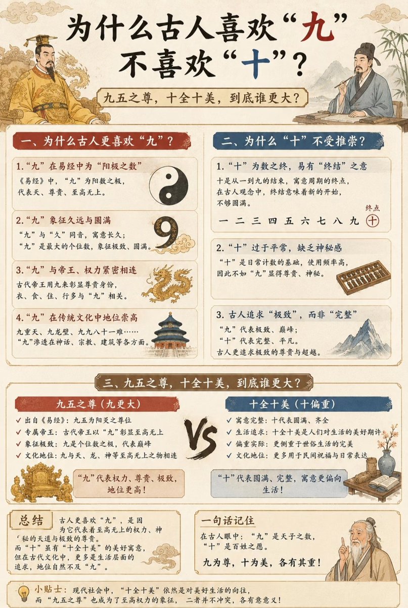 奔跑的太阳(互fo💯) tweet media