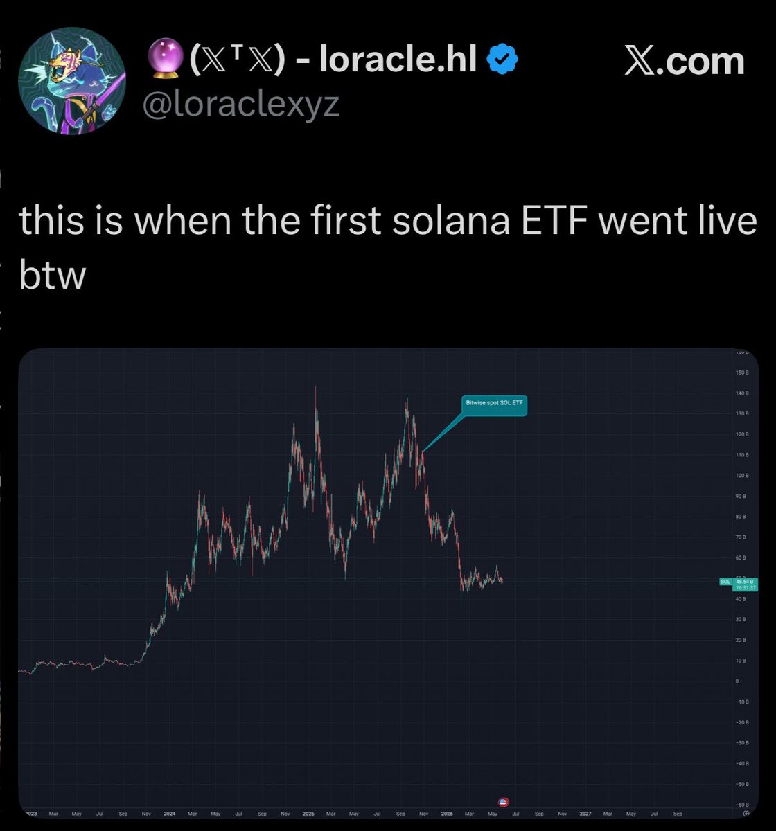 ₿runo Soprano tweet media