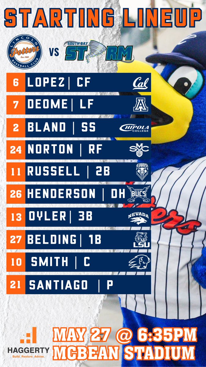 lincolnpotters's tweet photo. Starting lineup for Wine and Wiener Wednesday!🍷🌭

🦚🆚🌪️
⏰6:35
📍McBean Stadium
🎟️ https://t.co/po9uCj2XBd
📺 https://t.co/X8t63zIsYu

#PotterUp🦚 #JoinInTheFun https://t.co/LUutlltunC