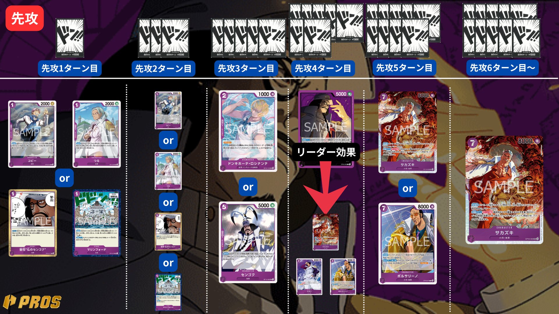 PROS_プロズ on X: 
