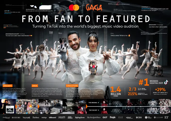gagasourcelgs's tweet photo. "Abracadabra: From Fan to Featured", projeto de Lady Gaga, vence 10 categorias no Clio Music Awards. 

🏆 Use of Artists, Talent, & Influencers (GOLD)
🏆 Events and Activation (GOLD)
🏆Use of Talent/Influencers (GOLD)
🏆 Partnerships, Sponsorships & Collaborations (SILVER)
🏆 Social Media (SILVER)
🏆 Viral Post (SILVER)
🏆 Partnerships/Co-creation (SILVER)
🏆 Music (BRONZE)
🏆 Cultural Resonance (BRONZE)
🏆 Real Time Response (BRONZE)

*Lady Gaga, Michael Polansky e Bobby Campbell estão creditados.