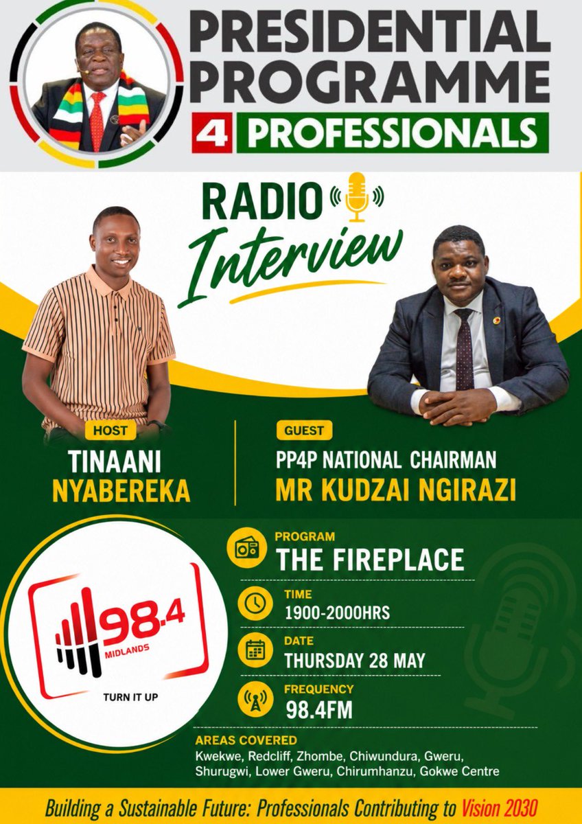 pp4pzw's tweet photo. 🎙️ PP4P National Chairman Mr Kudzai Ngirazi returns to the airwaves on The Fireplace with Tinaani Nyabereka on 98.4 FM Midlands!

📅 28 May
⏰ 1900–2000hrs
📻 98.4 FM Midlands

Tune in as we discuss professional development, collaboration, and so much more  #Vision2030 #PP4P https://t.co/iLTiQ61A5M