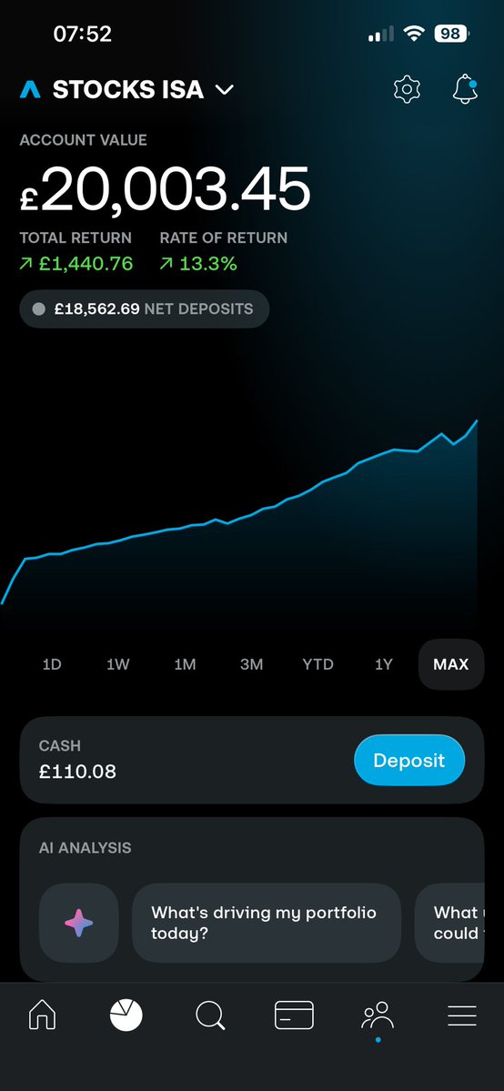 UK Dividend tweet media