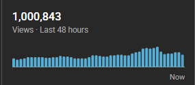 qaixxxx's tweet photo. youtube loving @playrust 
we cookin @RNFZ_ https://t.co/selwzAfS4O