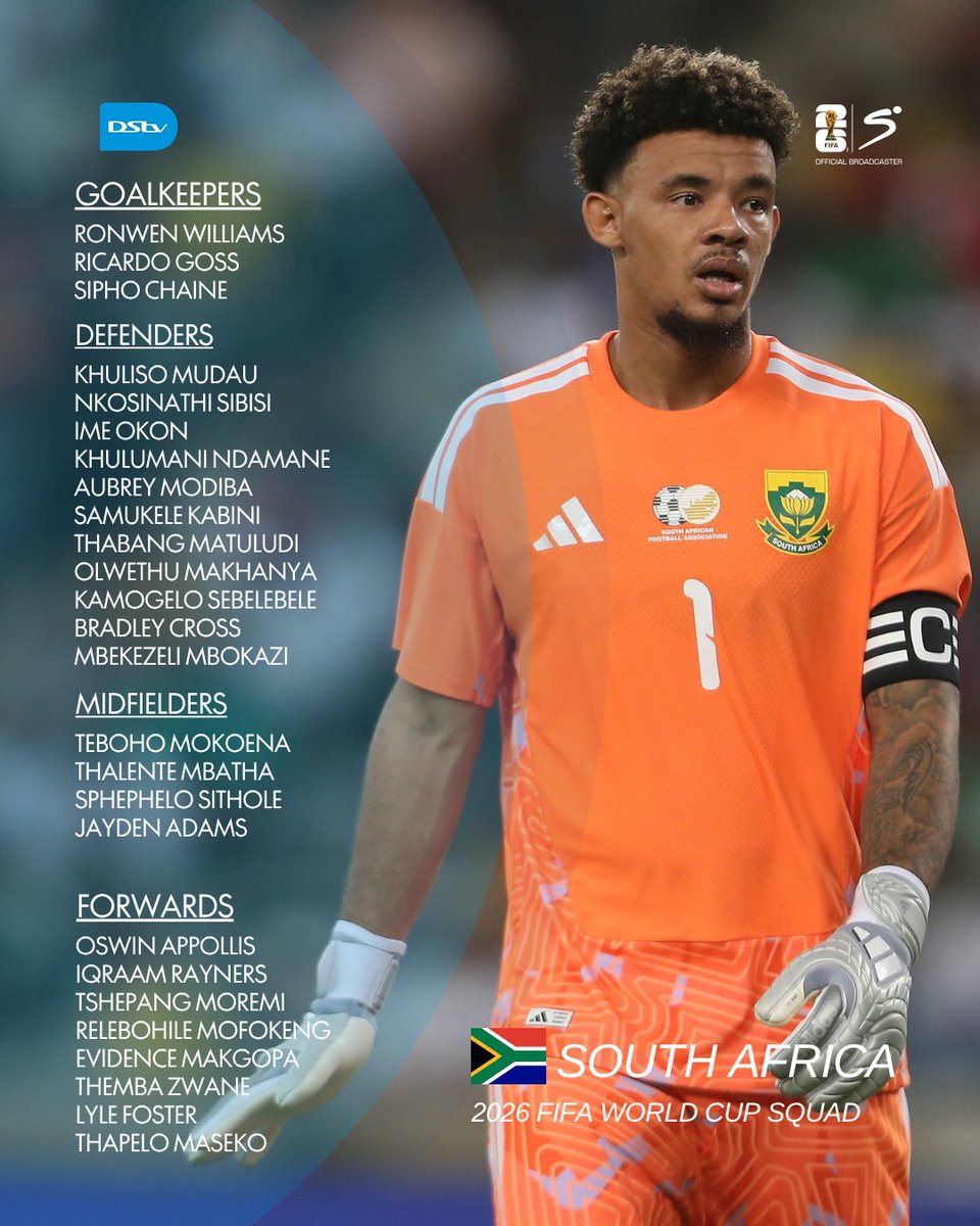 DStv tweet media