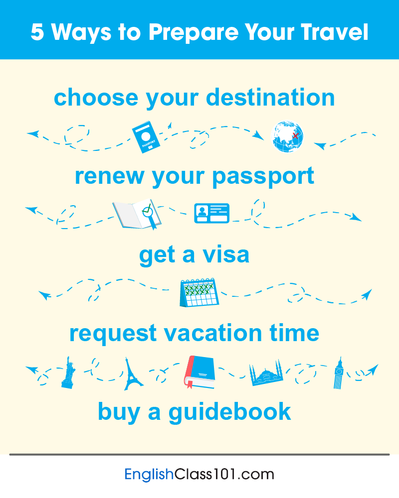 EnglishClass101's tweet photo. QUIZ: How do you say "I love to travel" in English? Leave a comment! ✈️🧳 P.S. Start your English online course here: https://t.co/Z4euelHVd4 https://t.co/Zq7L1eHcWv