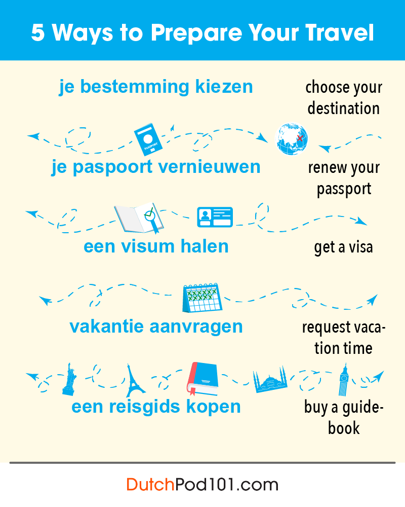 DutchPod101's tweet photo. QUIZ: How do you say "I love to travel" in Dutch? Leave a comment! ✈️🧳 P.S. Start your Dutch online course here: https://t.co/XHQeG39PRJ https://t.co/RcsHaGXpsY