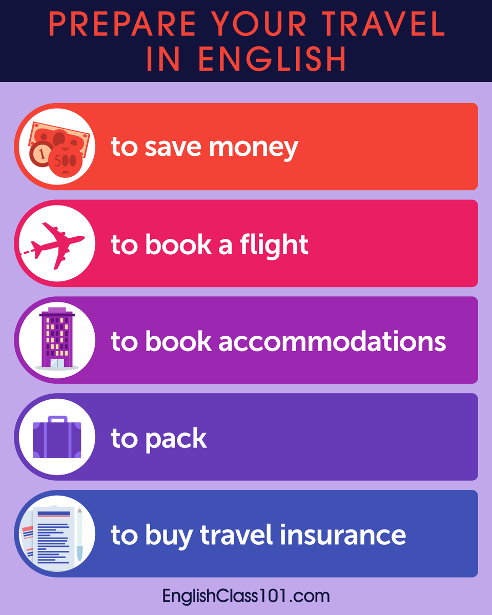 EnglishClass101's tweet photo. QUIZ: How do you say "I love to travel" in English? Leave a comment! ✈️🧳 P.S. Start your English online course here: https://t.co/Z4euelHVd4 https://t.co/Zq7L1eHcWv