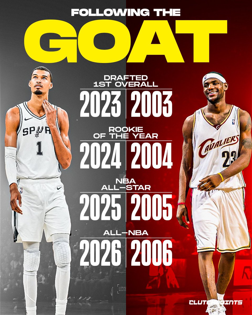 LeBronNationCP's tweet photo. Wemby vs LeBron through first 4 seasons:

Same awards. Same trajectory.

The comparisons are getting louder https://t.co/UBfKmLJQZo