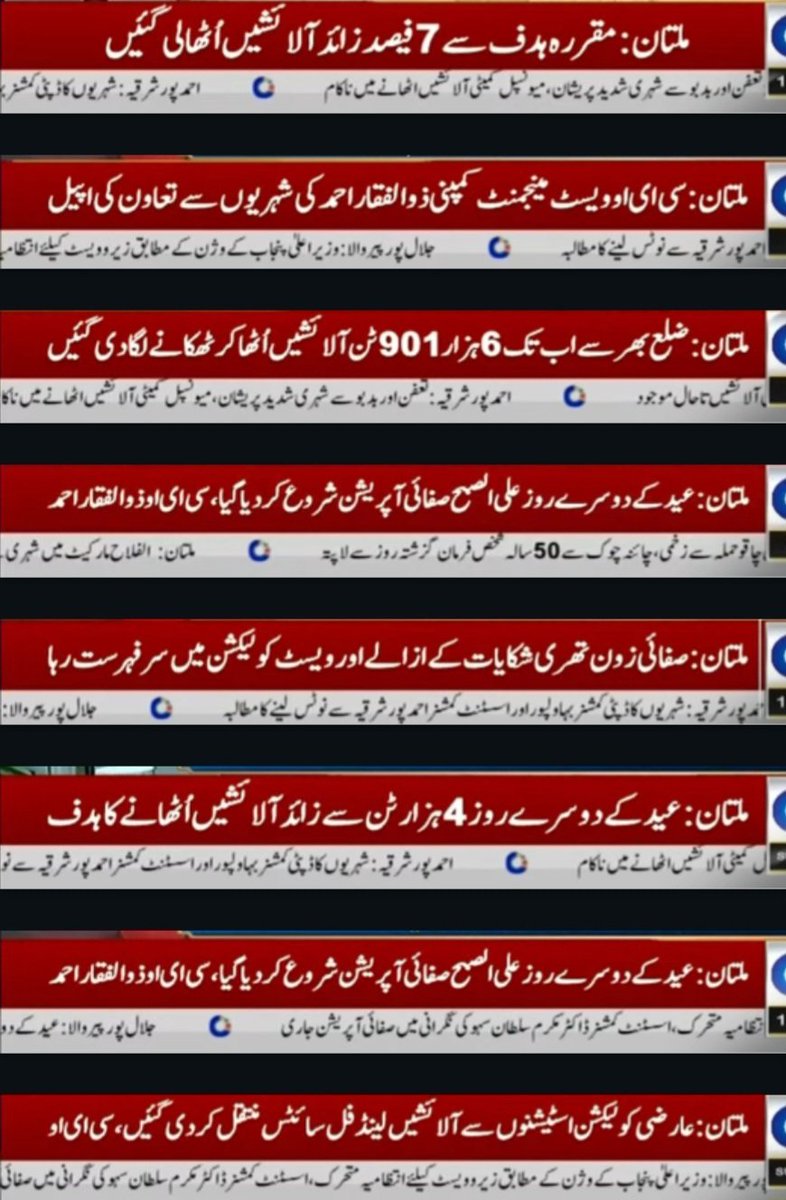 Suthra Punjab Agency - Multan tweet media