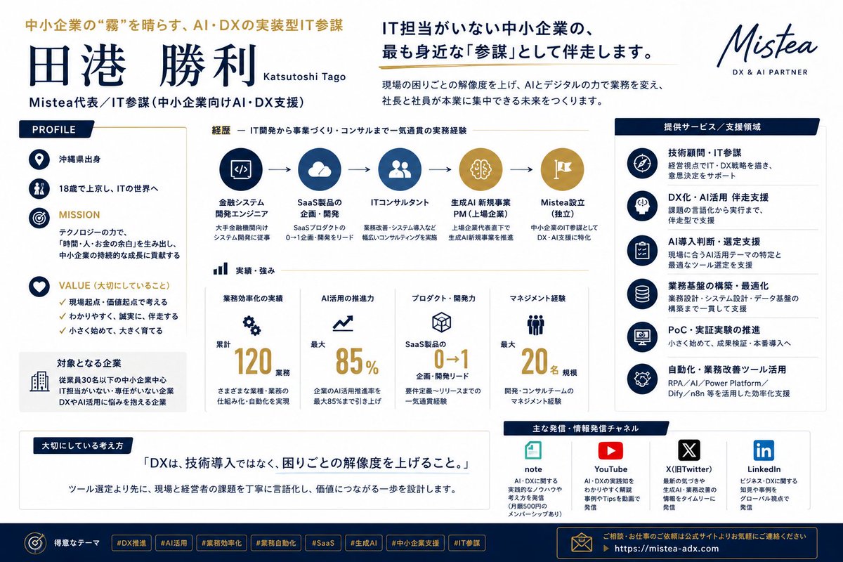 asayaaan115333 私の情報もまぁまぁ精度で出ます(笑)