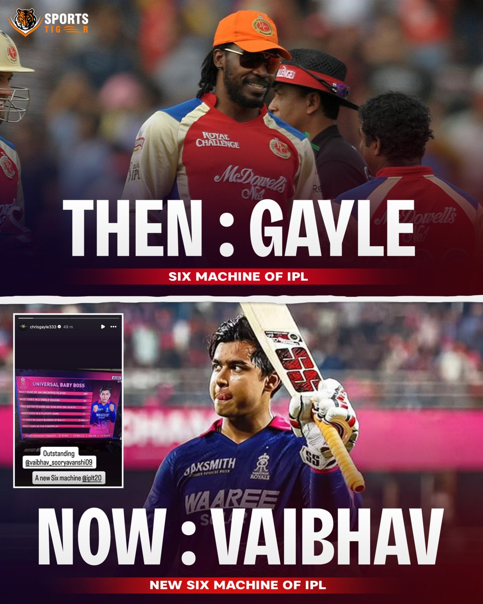 The_SportsTiger's tweet photo. Chris Gayle approves the new storm 🌪️🔥

“New Six Machine in town” for 15-year-old Sooryavanshi 💥🏏

#VaibhavSooryavanshi #ChrisGayle #SixMachine #NextGenCricket #IPL https://t.co/nSVgPWcUfU