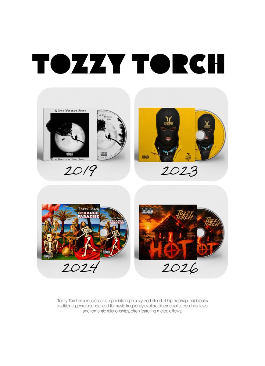 TozzyTorch's tweet photo. https://t.co/rT8NPTkKjI