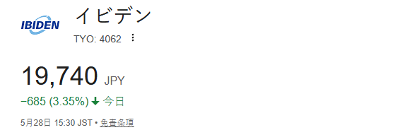 こうき@高配当株への投資 tweet media