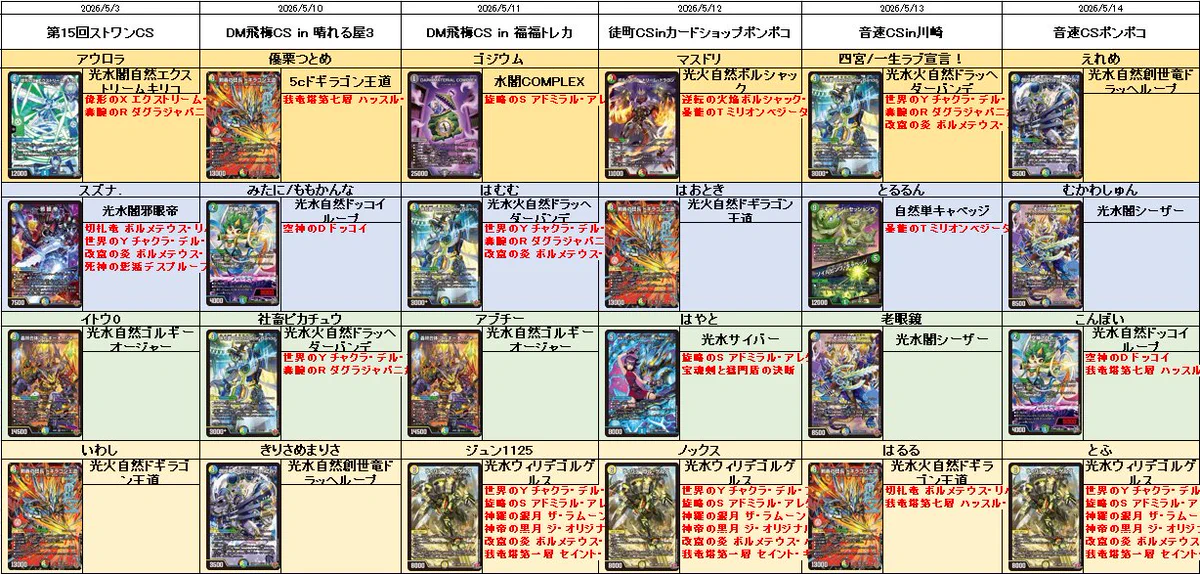 デュエル・マスターズ公式アカウント on X: 