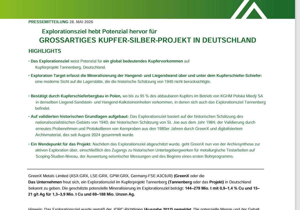 NeuberOliver's tweet photo. #GRX: #GreenX mit sehr starken Kupfer-Silber Ergebnissen/Schätzungen vom Tannenberg-Projekt hier bei uns in Deutschland. Und diese großen Resourcen gibt es aktuell "umsonst", weil der Kurs durch die mögliche Schiedssumme aus Polen abgesichert wird 🚀!!
https://t.co/taZyGCvOH0 https://t.co/DP4HCYKcOg