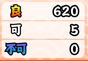kiryusanmk2's tweet photo. この壁が超えられない https://t.co/aKmpBfP2An