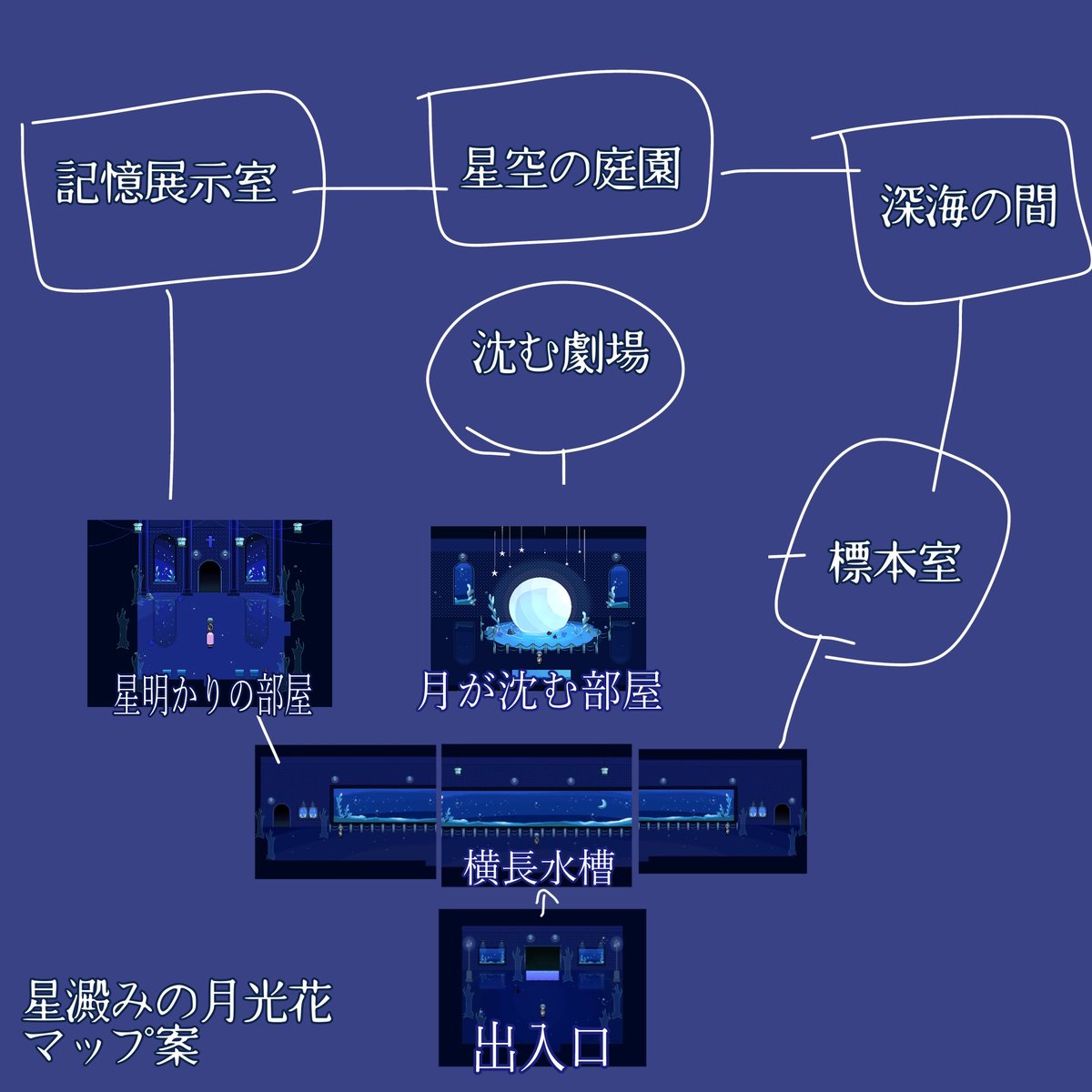 Rui_88396's tweet photo. 『#星澱みの月光花』
星明りの部屋～

 #ゲーム開発  #ゲーム制作  #フリーゲーム https://t.co/xWbRqRLuOX