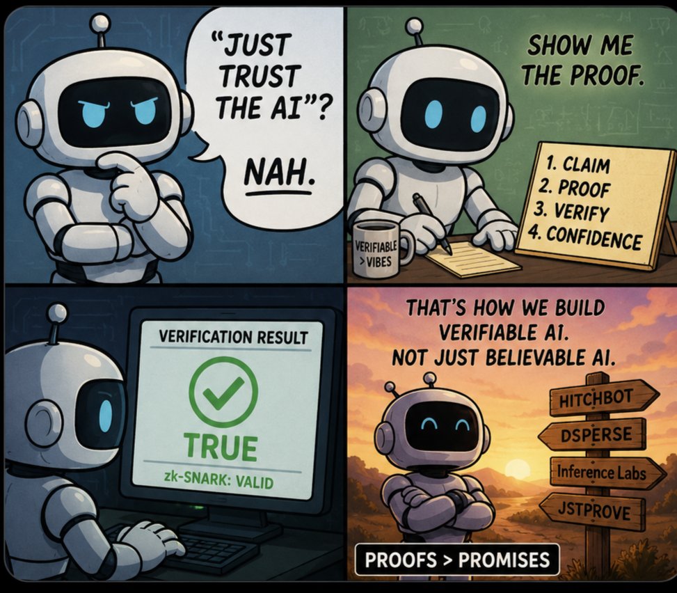 DaswinDee's tweet photo. Everyone: โJust trust the AI
Me:
โ promises
โ
proofs
If your model canโt verify its own reasoning, itโs just guessing faster.
#VerifiableAI #zkProofs #InferenceLabs #JSTprove #DSperse #SN2 #Robots https://t.co/Mx0BhgD64x