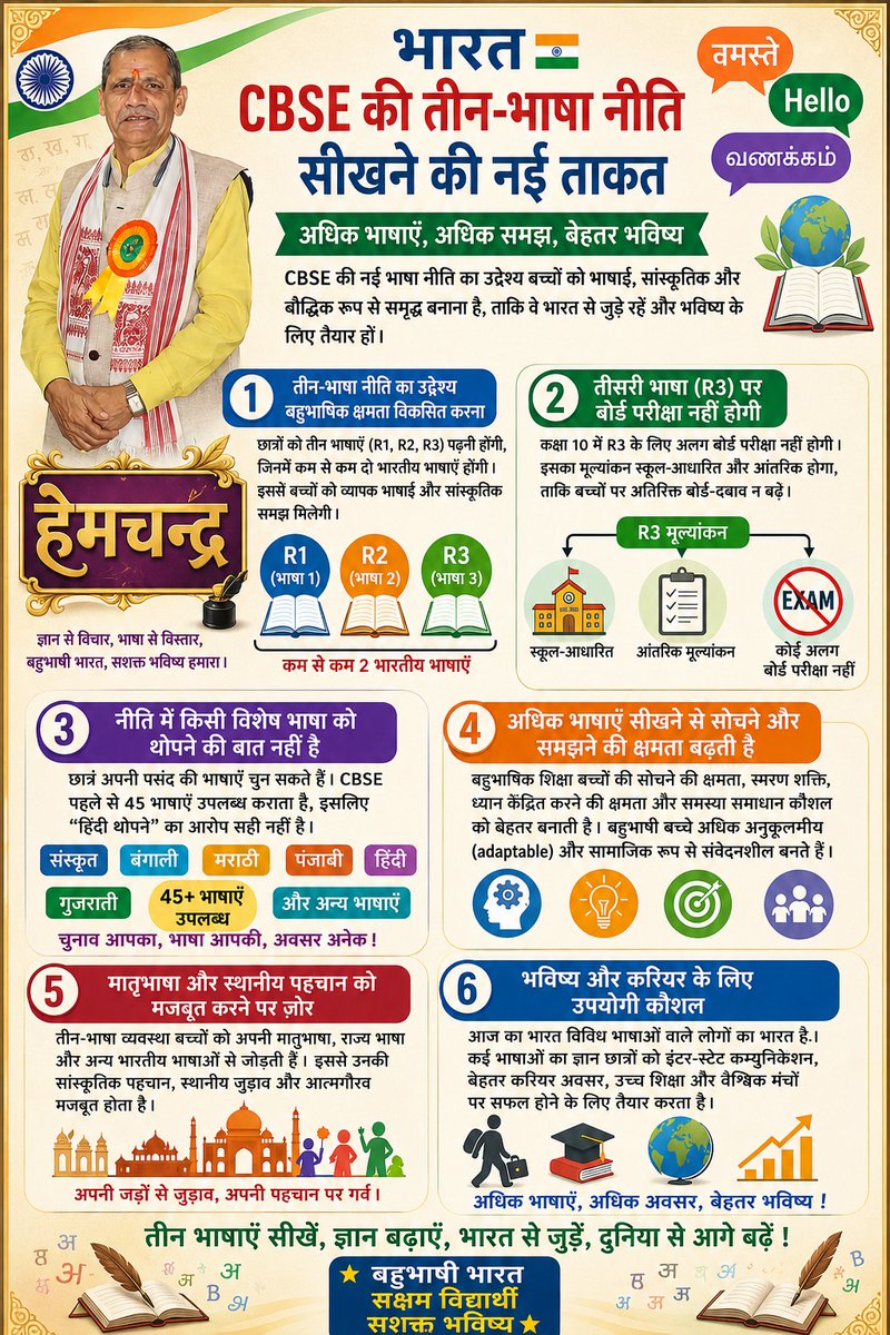 vbpurviup's tweet photo. #CBSE
#NEP2020 
#education #मेराविद्यालयमेरागौरव 
#IndianLanguages #vidyabharti 
#AyodhyaDham #MySchoolMyPride https://t.co/PmiahImphn