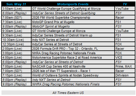 DChambers72's tweet photo. Motorsports on TV and Streaming this weekend...
All times Eastern US. https://t.co/u4QGMGRBZG