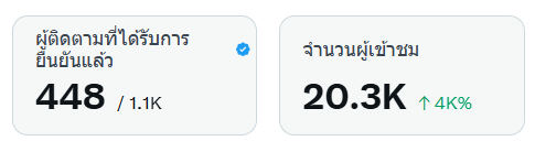 ซม. tweet media