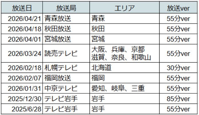 ohagi_fanac's tweet photo. #チャグロック 放送や配信があったらいいのにと思って調べてみたら、2025は（多分）8回放送してくれてました✨
（我が街はないけれど😂）
「全国の皆様の声に後押しされて」とのことなので、今年もたくさん声をあげていきましょう👍
どこに向けて声をあげればいいのかわからないけど…目指せ全国放送📺 https://t.co/hGe2H68chK