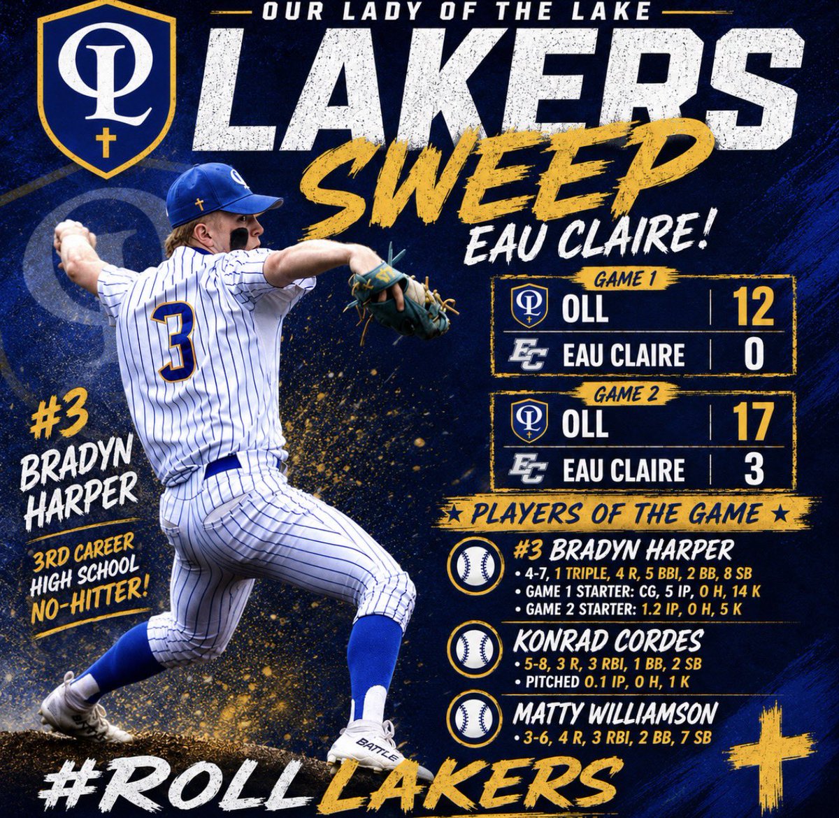 OLLLakers's tweet photo. https://t.co/nEOBVeJUoO