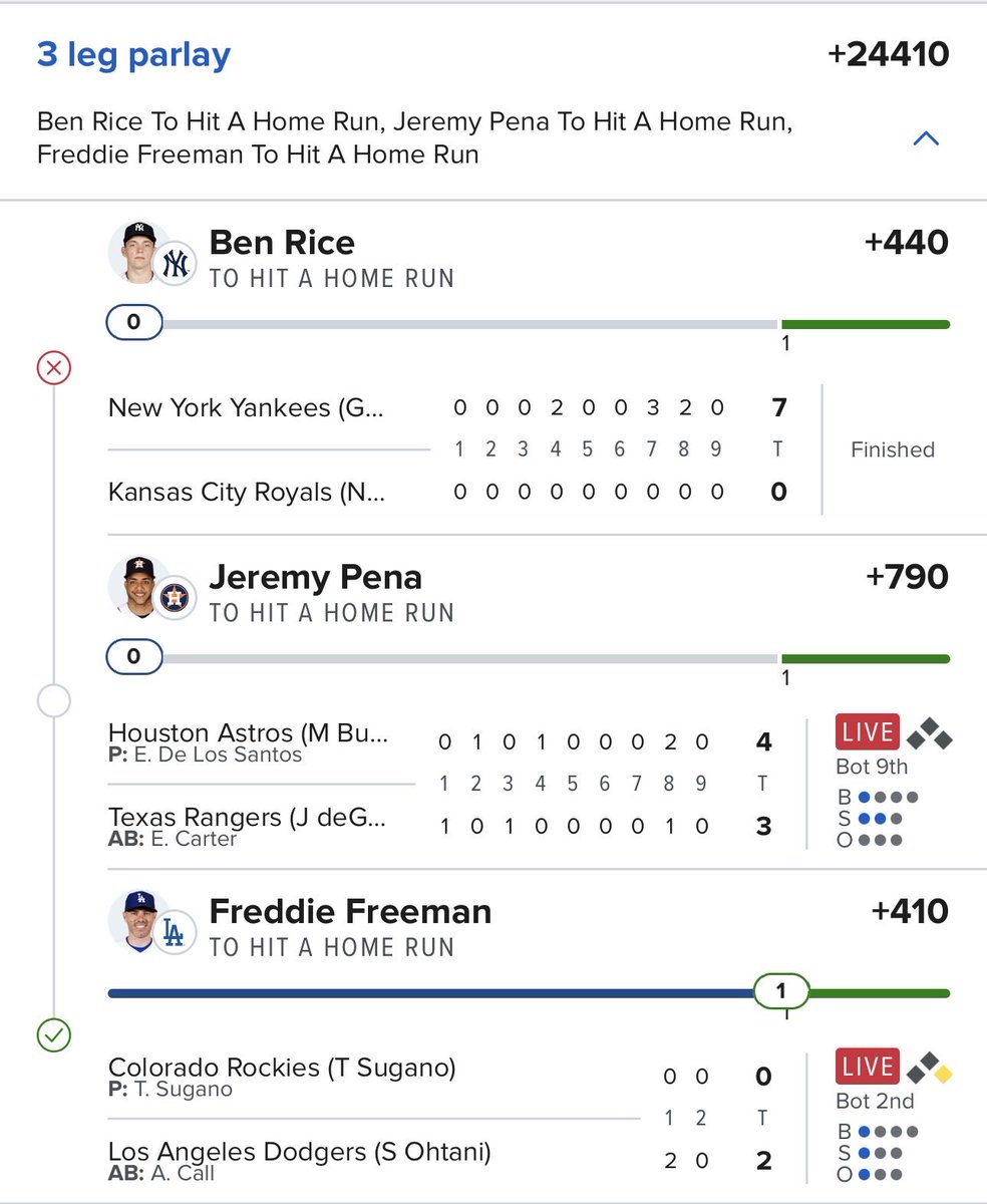ArnoldsAiModels's tweet photo. Posted 4 HR parlays today.. here’s how they went🤢

That 4 man would’ve hit like crack.

Pairing is truly an art. Back tomorrow🍀 https://t.co/8egU2EX71a