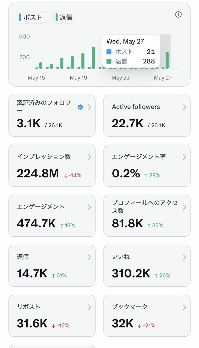 サナエトしんじろう tweet media