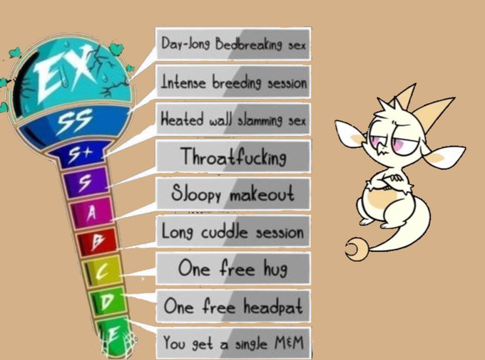 FW3NCHFWY's tweet photo. Welp, you know what time it is. Seeing as it's been so long, Fwy could really use a refresher on everybody!

It's easy, just retweet and show him a picture! Might even get a bit of dialog if he's up for it.

( S+ and above will likely receive a DM. ) https://t.co/f2iUSI2ksa