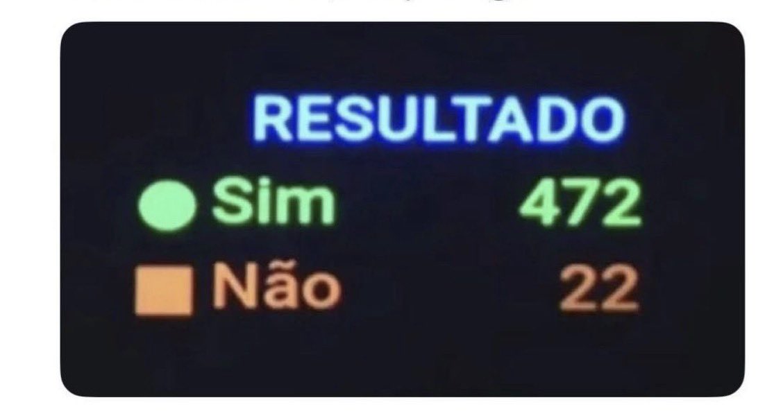 Professor Tiago Botelho tweet media
