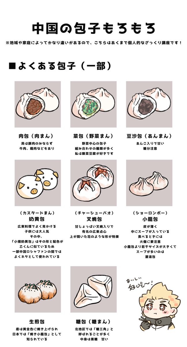 mugi_imai's tweet photo. 乙くんが大好きな「包子(中華まん)」について軽くミニ講座をしたいと思って、簡単なものを作りました！(*´∀｀)

※個人知識を基に作ったものなので、地域や家庭によってかなりの違いがある場合がございます。 https://t.co/JDcsYebQVU
