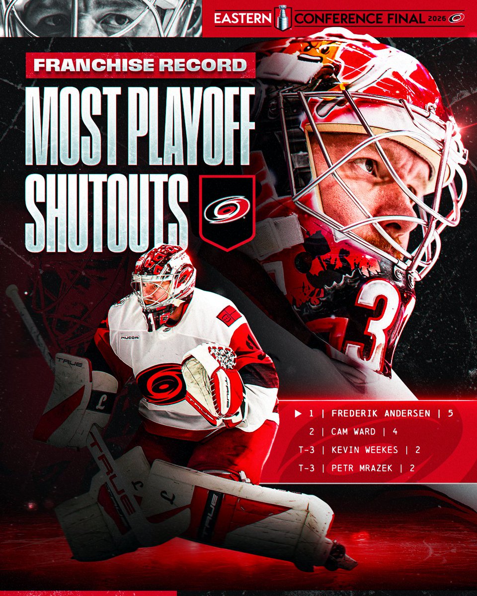NHL tweet media