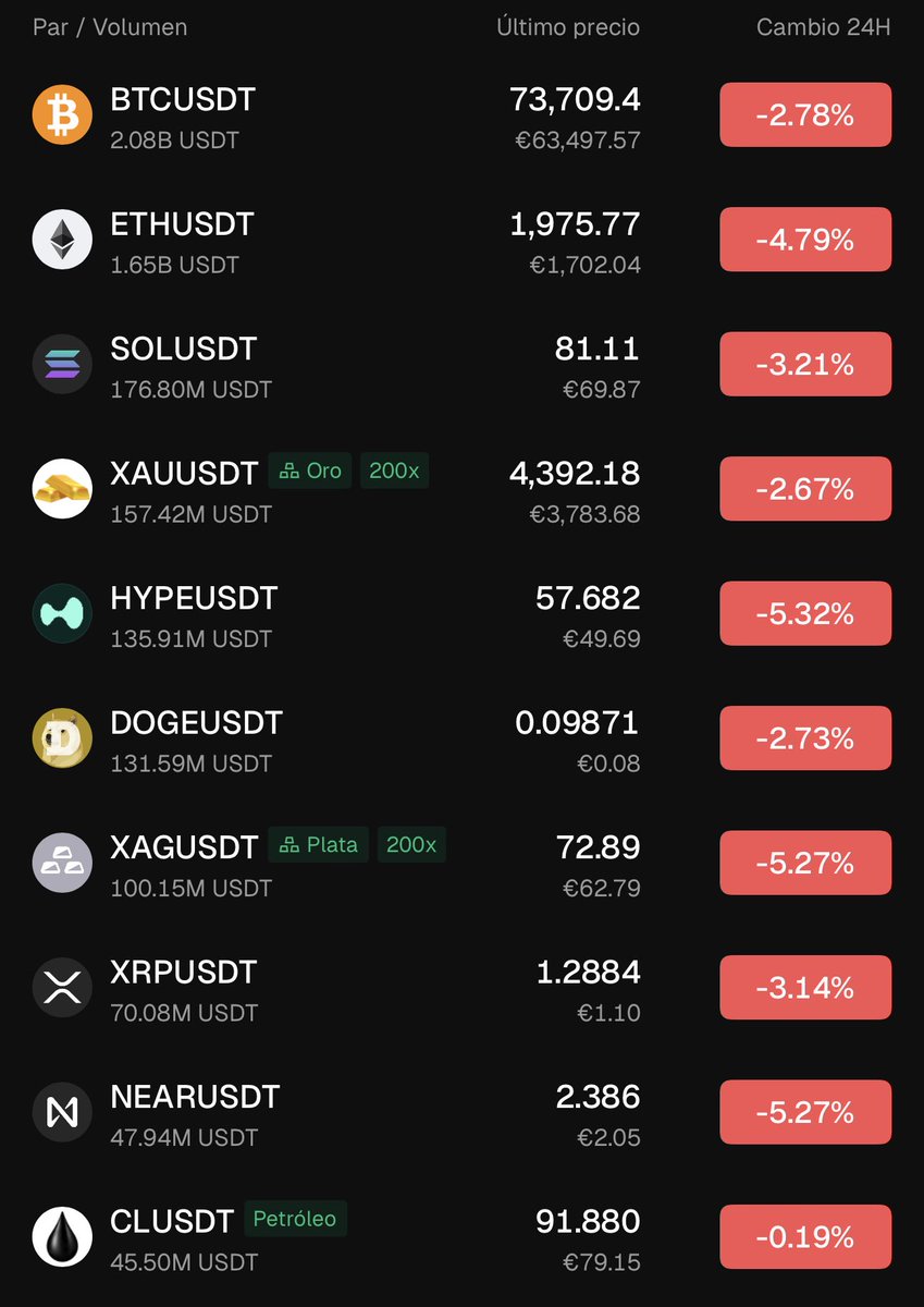 Brischi Cripto tweet media