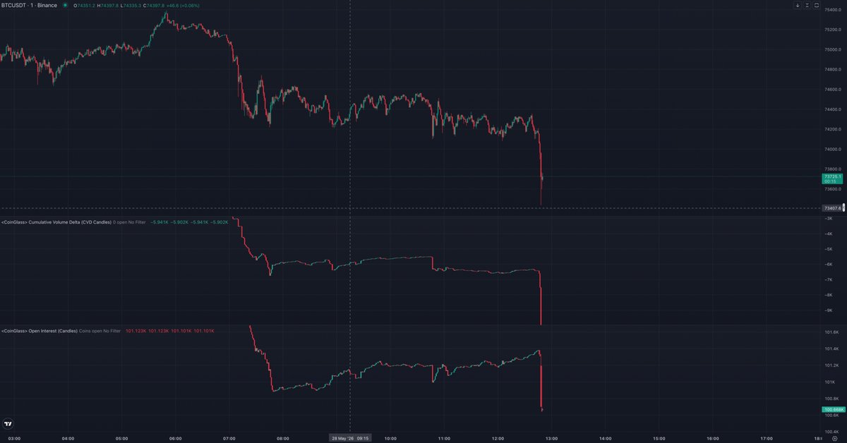 Trader Amir tweet media