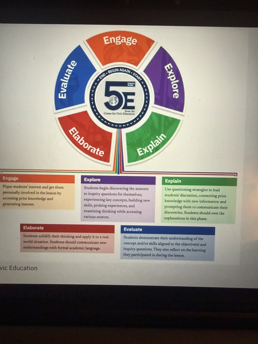 AmandaCree307's tweet photo. I learned a lot from the session with Aruba Patel with the Center for Civic Education Escaping Misinformation-the ESCAPE Method! Lots of great info!! 
@KEDCGrants @Promise_Leaders https://t.co/JnYKZA9oB4