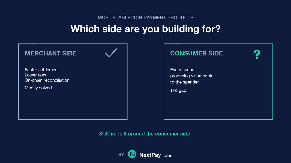 NextPay Labs tweet media